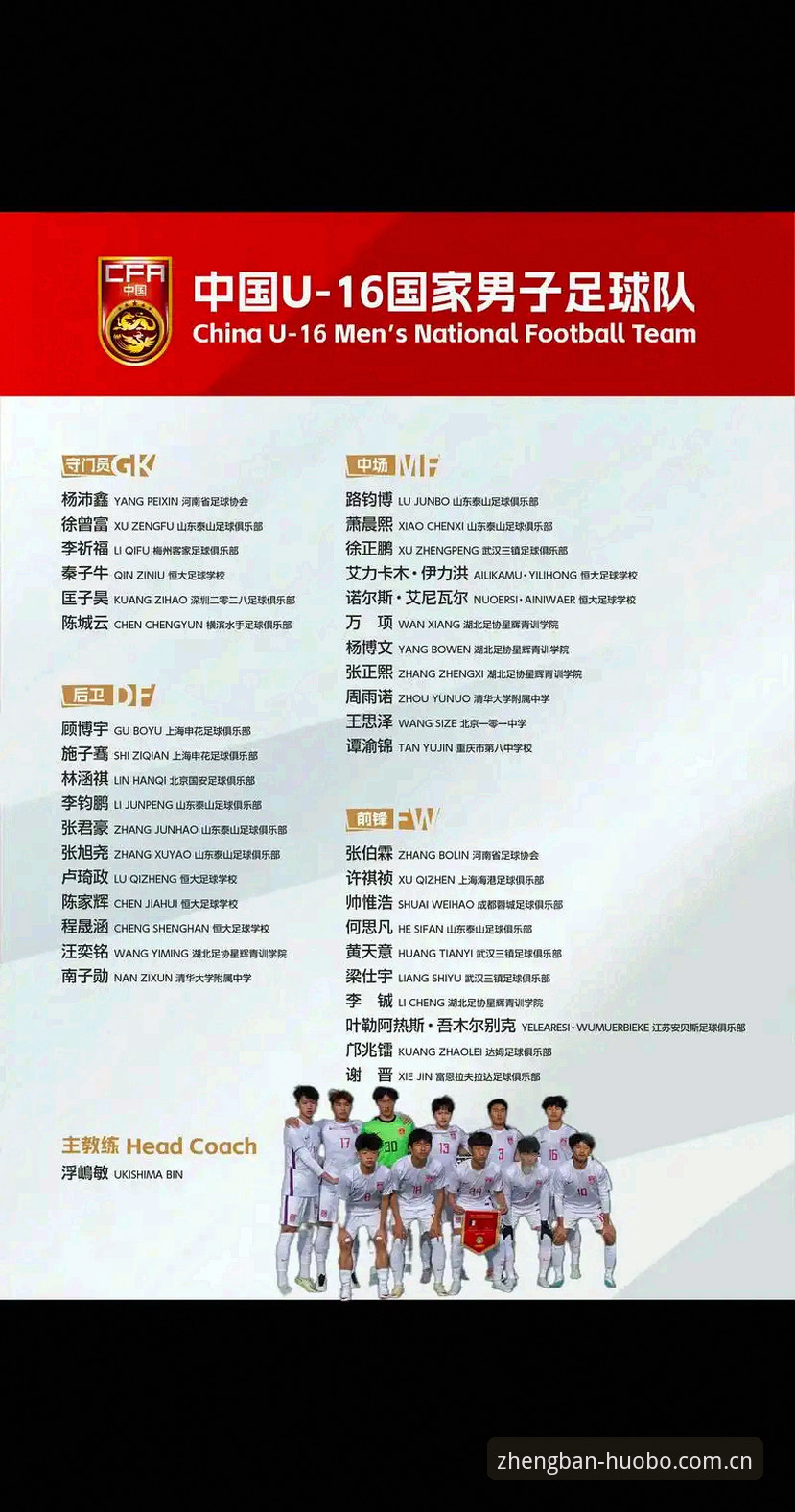 U17世界杯抽签结果深度解析教程：中国青训队伍分组全解读